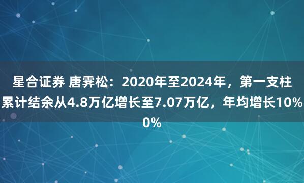 星合证券 唐霁松：2020年至2024年，第一支柱累计结余从4.8万亿增长至7.07万亿，年均增长10%